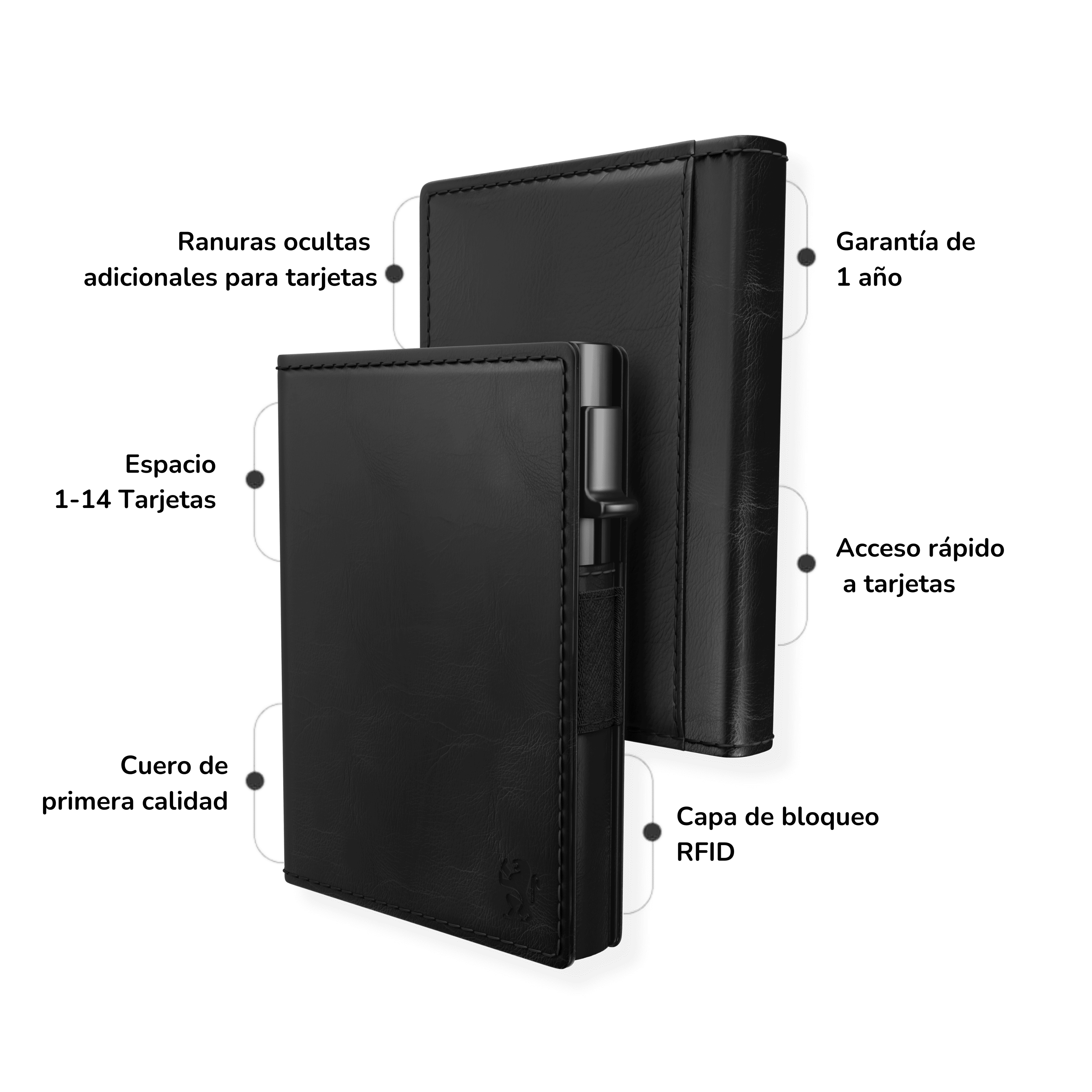 Hermox Wallet