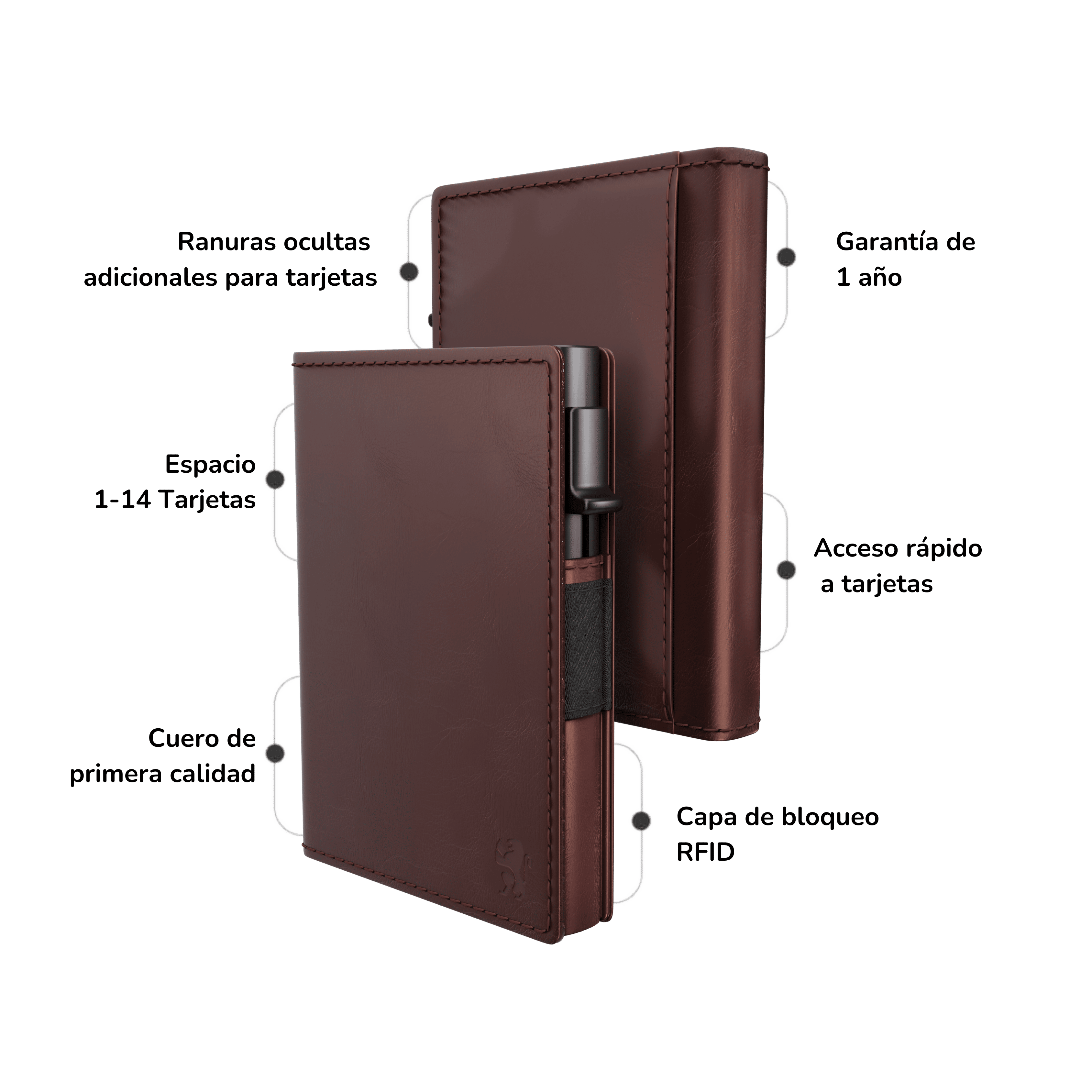 Hermox Wallet